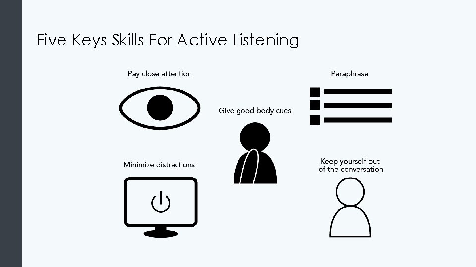 Five Keys Skills For Active Listening 