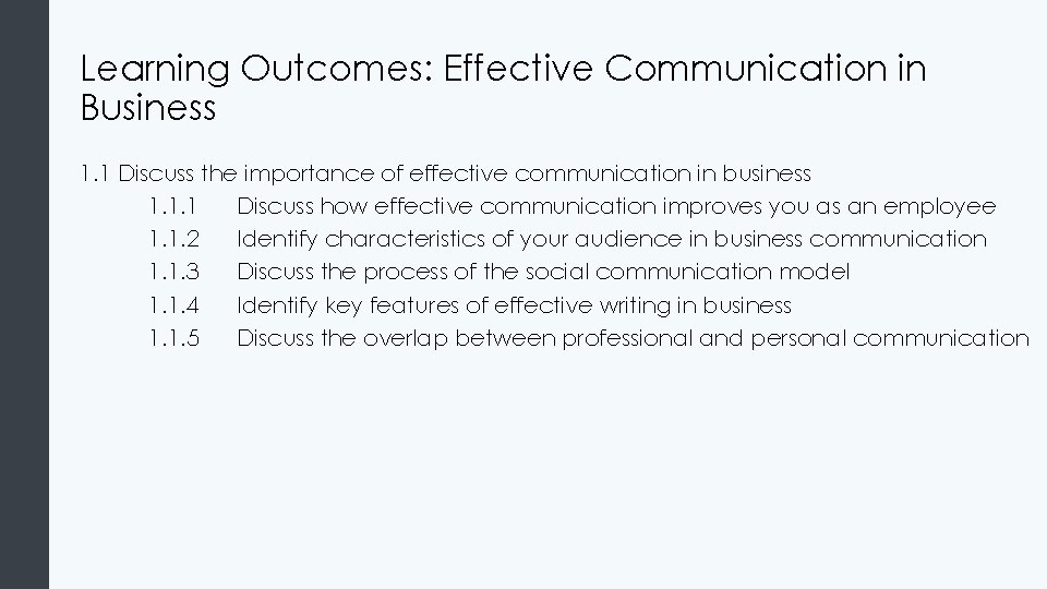 Learning Outcomes: Effective Communication in Business 1. 1 Discuss the importance of effective communication