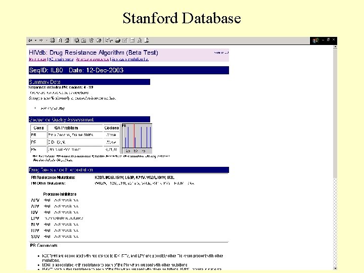 Stanford Database 