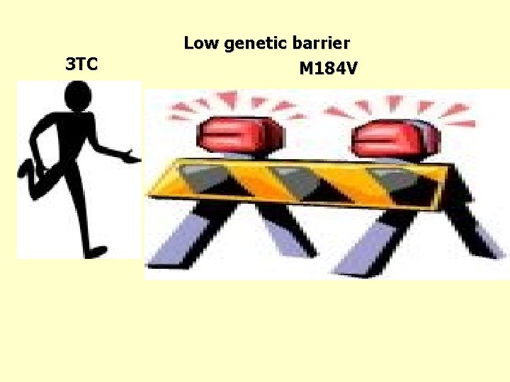 3 TC Low genetic barrier M 184 V 