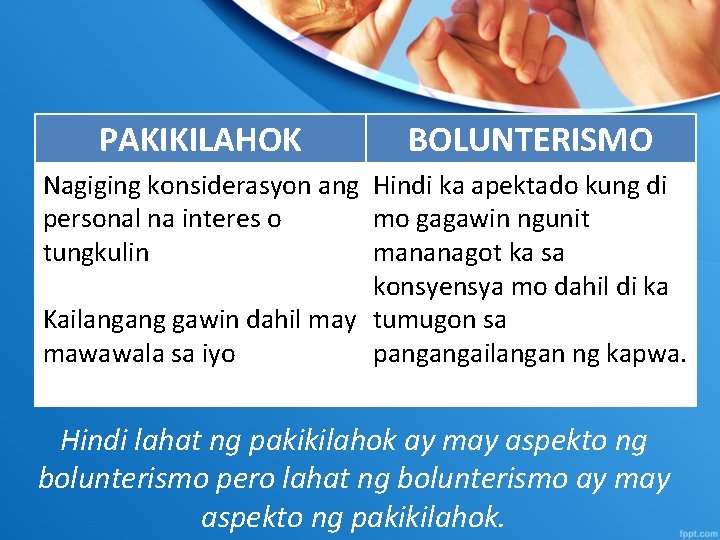 PAKIKILAHOK BOLUNTERISMO Nagiging konsiderasyon ang Hindi ka apektado kung di personal na interes o