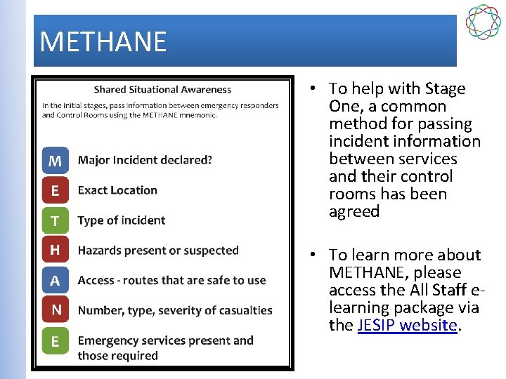 METHANE • To help with Stage One, a common method for passing incident information
