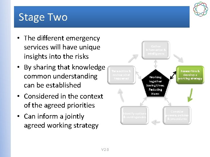 Stage Two • The different emergency services will have unique insights into the risks