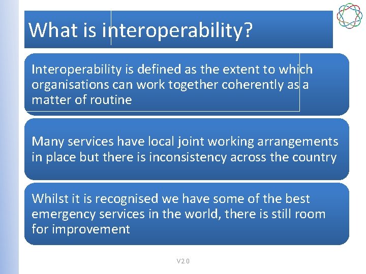 What is interoperability? Interoperability is defined as the extent to which organisations can work