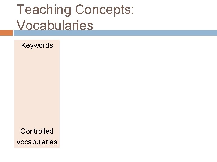 Teaching Concepts: Vocabularies Keywords Controlled vocabularies 