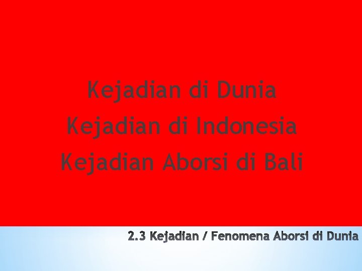 Kejadian di Dunia Kejadian di Indonesia Kejadian Aborsi di Bali 