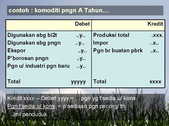 contoh : komoditi pngn A Tahun… Debet Digunakan sbg bi 2 t Digunakan sbg