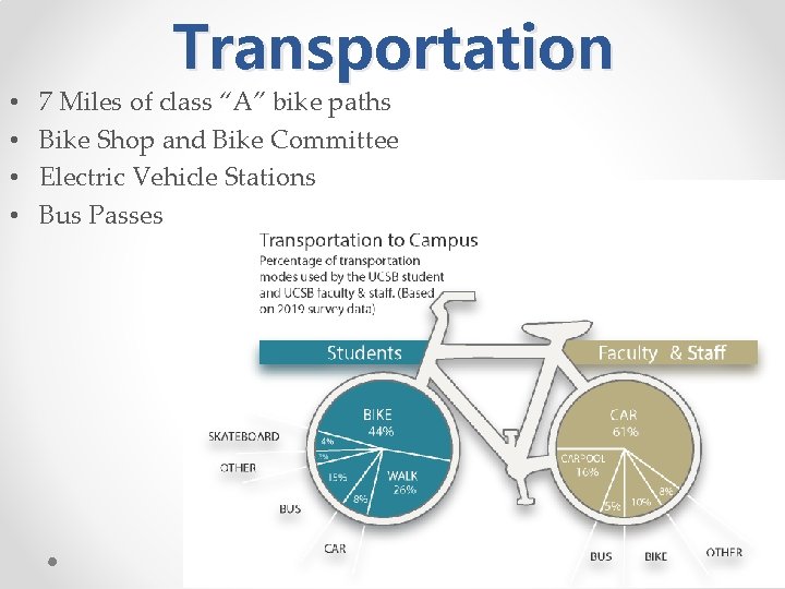  • • Transportation 7 Miles of class “A” bike paths Bike Shop and