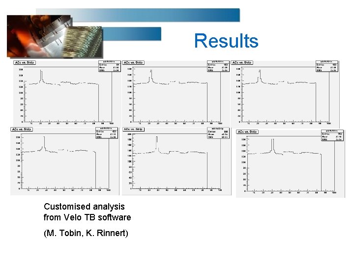 Results Customised analysis from Velo TB software (M. Tobin, K. Rinnert) 