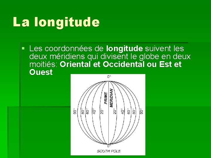 La longitude § Les coordonnées de longitude suivent les deux méridiens qui divisent le