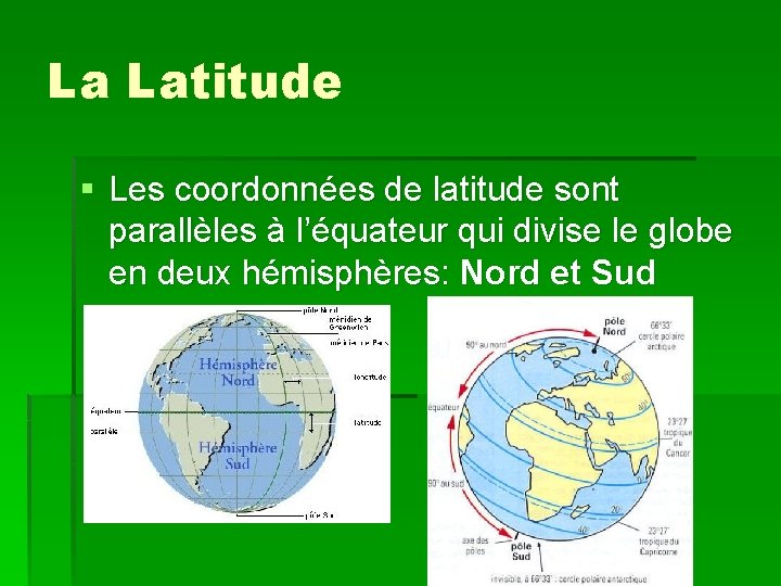 La Latitude § Les coordonnées de latitude sont parallèles à l’équateur qui divise le