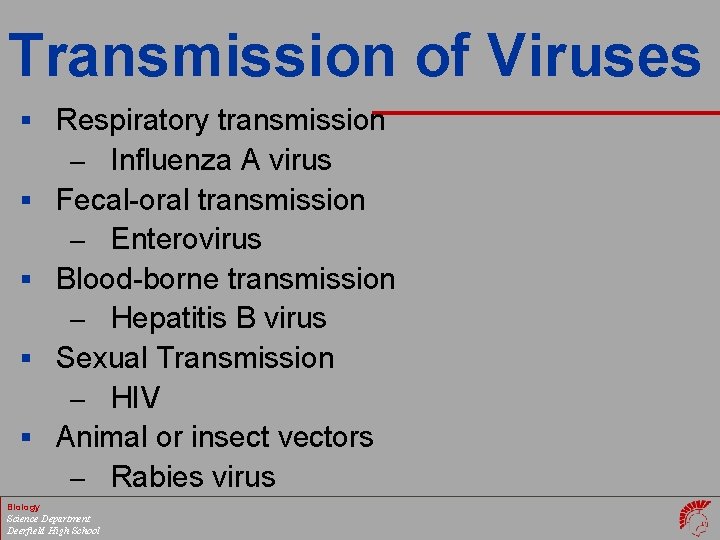 Transmission of Viruses § Respiratory transmission – Influenza A virus § Fecal-oral transmission –