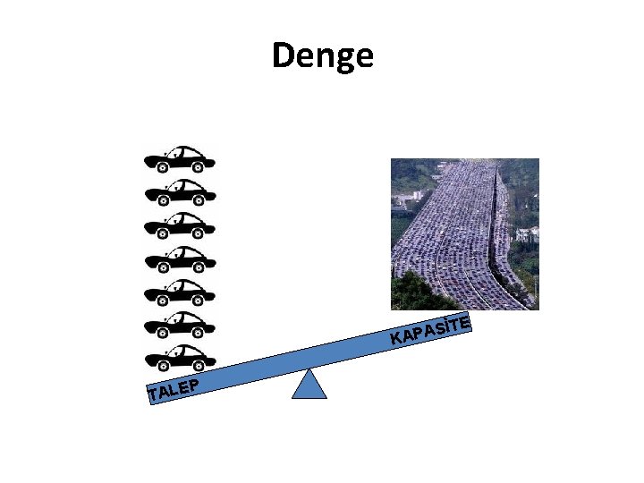 Denge SİTE A P A K P TALE 