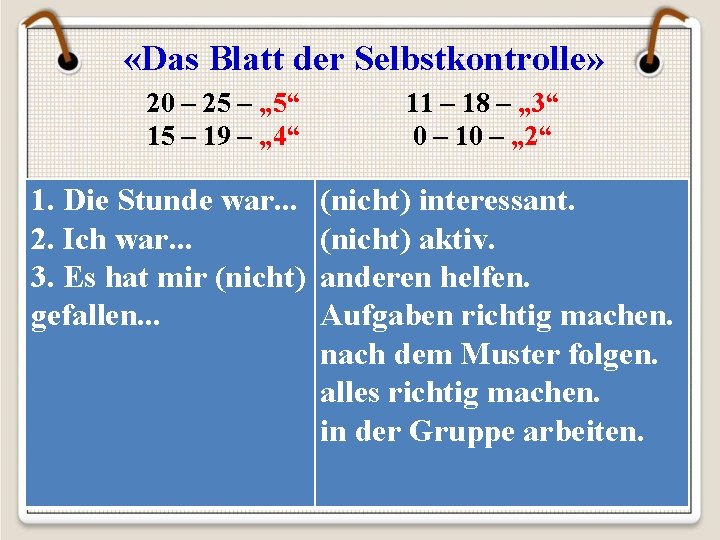  «Das Blatt der Selbstkontrolle» 20 – 25 – „ 5“ 15 – 19