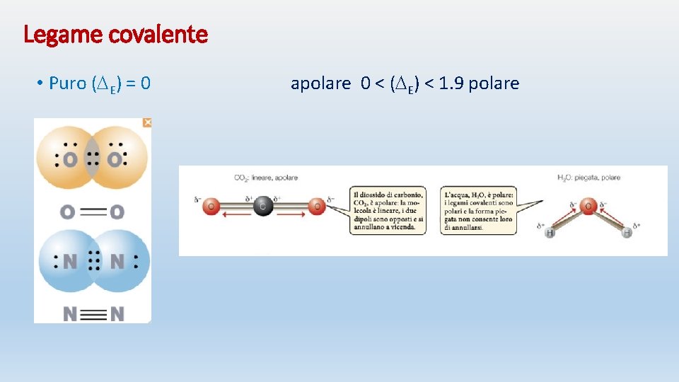 Legame covalente • Puro ( E) = 0 apolare 0 < ( E) <