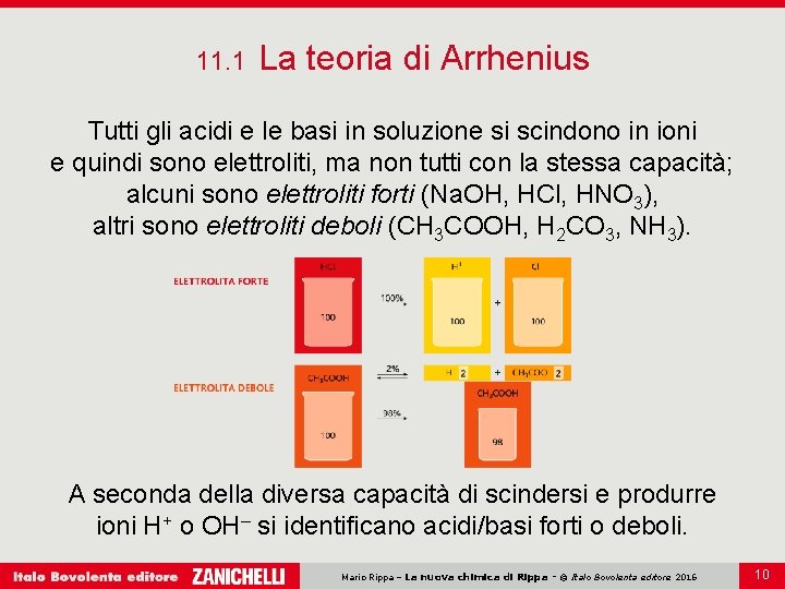 11. 1 La teoria di Arrhenius Tutti gli acidi e le basi in soluzione