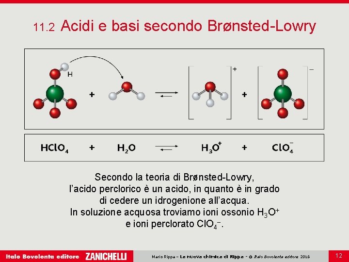 11. 2 Acidi e basi secondo Brønsted-Lowry Secondo la teoria di Brønsted-Lowry, l’acido perclorico