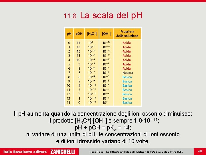 11. 8 La scala del p. H Il p. H aumenta quando la concentrazione