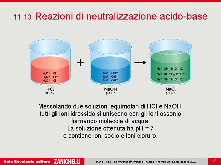 11. 10 Reazioni di neutralizzazione acido-base Mescolando due soluzioni equimolari di HCl e Na.