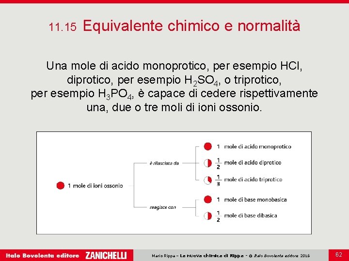 11. 15 Equivalente chimico e normalità Una mole di acido monoprotico, per esempio HCl,