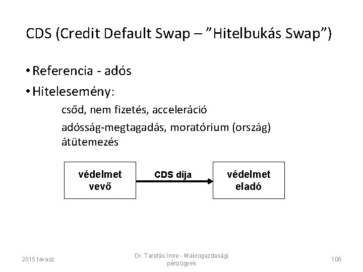 CDS (Credit Default Swap – ”Hitelbukás Swap”) • Referencia - adós • Hitelesemény: csőd,