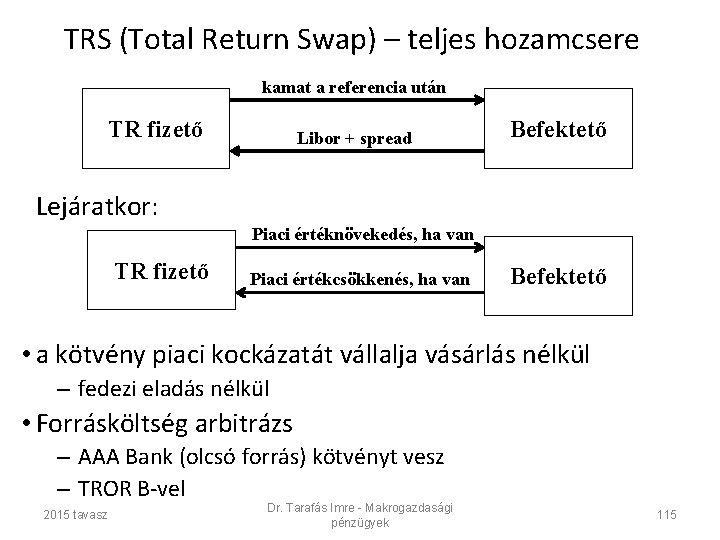 TRS (Total Return Swap) – teljes hozamcsere kamat a referencia után TR fizető Libor