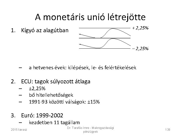 A monetáris unió létrejötte 1. Kígyó az alagútban + 2, 25% – a hetvenes