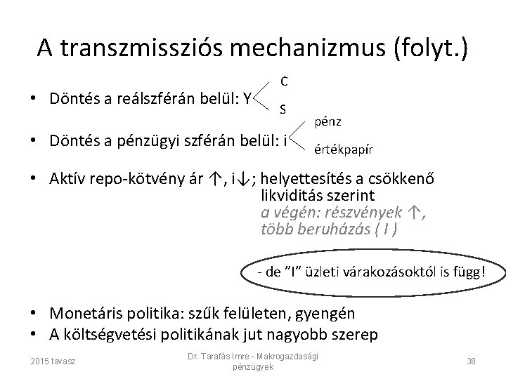 A transzmissziós mechanizmus (folyt. ) • Döntés a reálszférán belül: Y C S •
