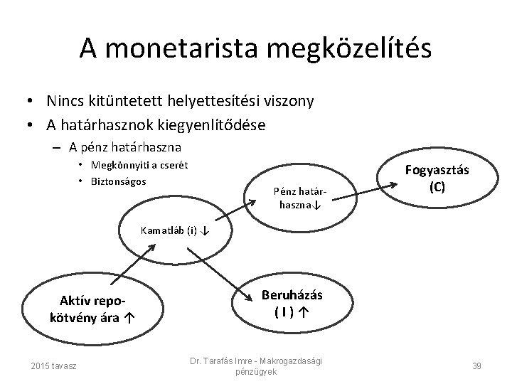 A monetarista megközelítés • Nincs kitüntetett helyettesítési viszony • A határhasznok kiegyenlítődése – A