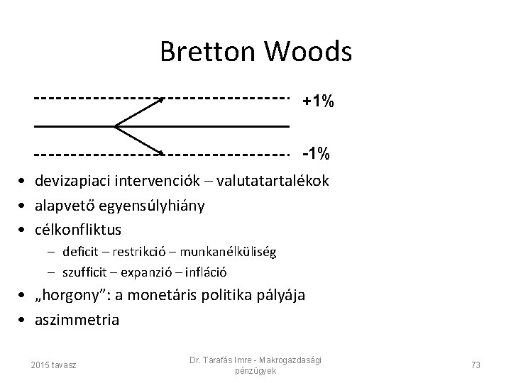 Bretton Woods +1% -1% • devizapiaci intervenciók – valutatartalékok • alapvető egyensúlyhiány • célkonfliktus