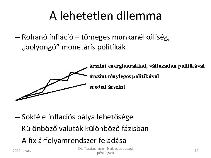A lehetetlen dilemma – Rohanó infláció – tömeges munkanélküliség, „bolyongó” monetáris politikák árszint energiaárakkal,