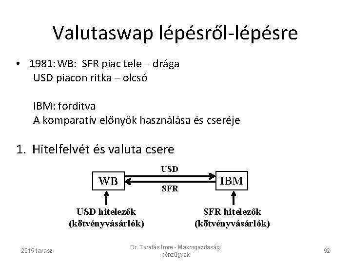 Valutaswap lépésről-lépésre • 1981: WB: SFR piac tele – drága USD piacon ritka –