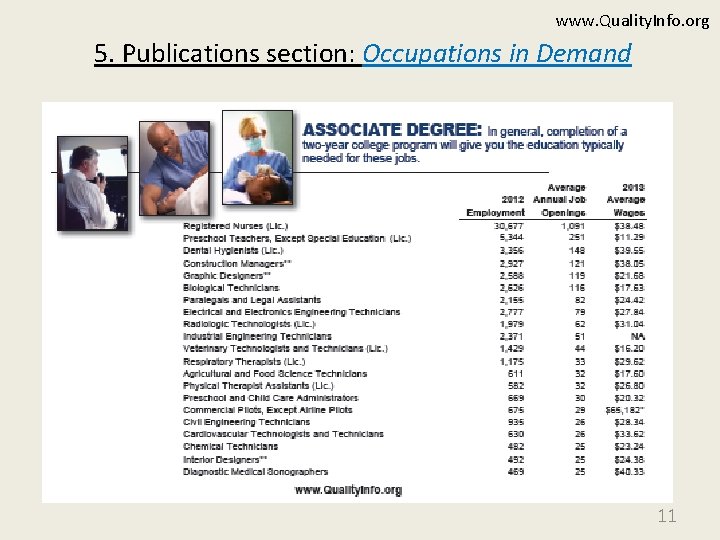 www. Quality. Info. org 5. Publications section: Occupations in Demand 11 