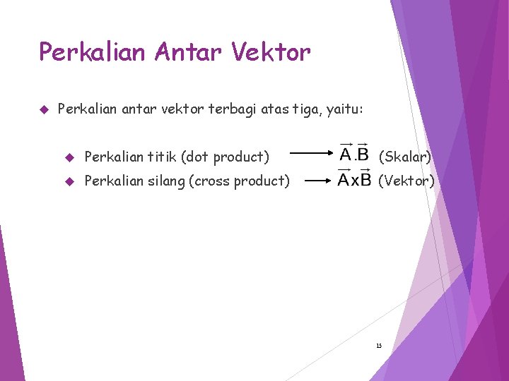 Perkalian Antar Vektor Perkalian antar vektor terbagi atas tiga, yaitu: Perkalian titik (dot product)