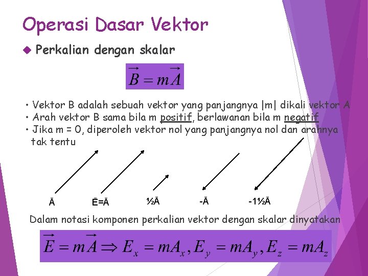 Operasi Dasar Vektor Perkalian dengan skalar • Vektor B adalah sebuah vektor yang panjangnya