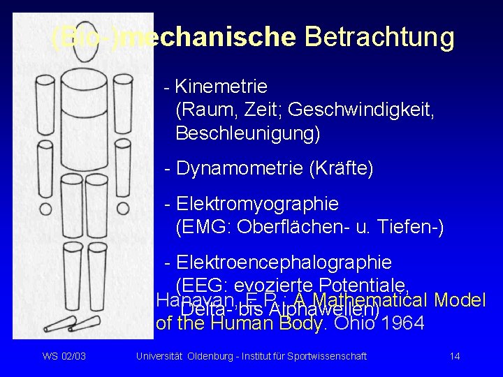 (Bio-)mechanische Betrachtung - Kinemetrie (Raum, Zeit; Geschwindigkeit, Beschleunigung) - Dynamometrie (Kräfte) - Elektromyographie (EMG: