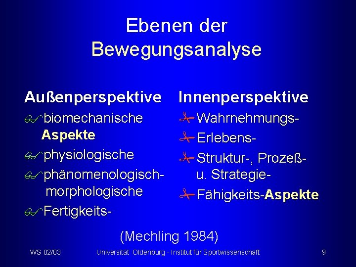 Ebenen der Bewegungsanalyse Außenperspektive Innenperspektive $biomechanische Aspekte $physiologische $phänomenologischmorphologische $Fertigkeits- #Wahrnehmungs#Erlebens#Struktur-, Prozeßu. Strategie#Fähigkeits-Aspekte (Mechling