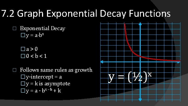 7. 2 Graph Exponential Decay Functions � Exponential Decay � y = a·bx �