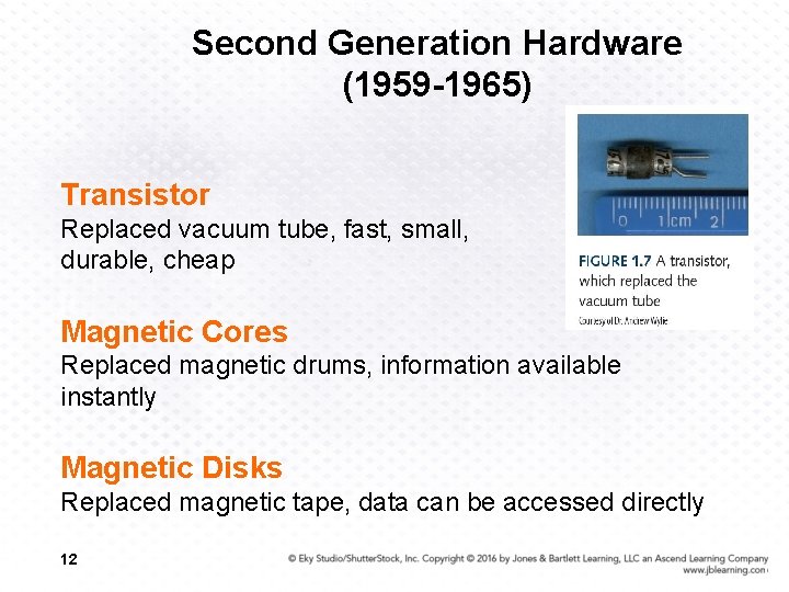 Second Generation Hardware (1959 -1965) Transistor Replaced vacuum tube, fast, small, durable, cheap Magnetic