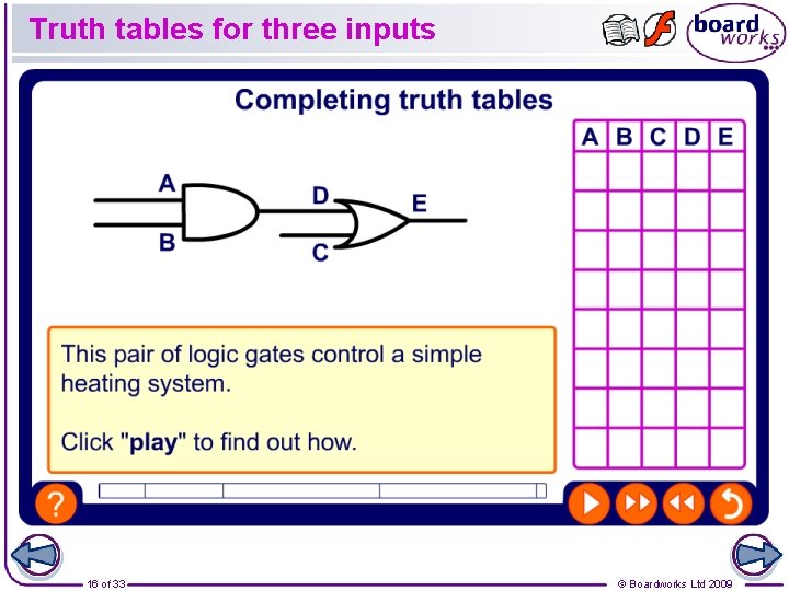 Truth tables for three inputs 16 of 33 © Boardworks Ltd 2009 Truth tables for three inputs 16 of 33 © Boardworks Ltd 2009