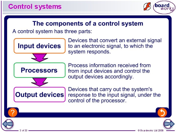 Control systems 3 of 33 © Boardworks Ltd 2009 Control systems 3 of 33 © Boardworks Ltd 2009