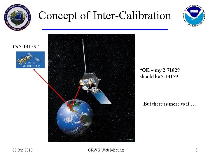 Concept of Inter-Calibration “It’s 3. 14159” “OK – my 2. 71828 should be 3.