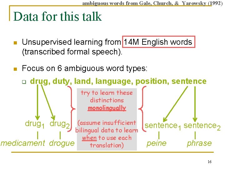 ambiguous words from Gale, Church, & Yarowsky (1992) Data for this talk n Unsupervised