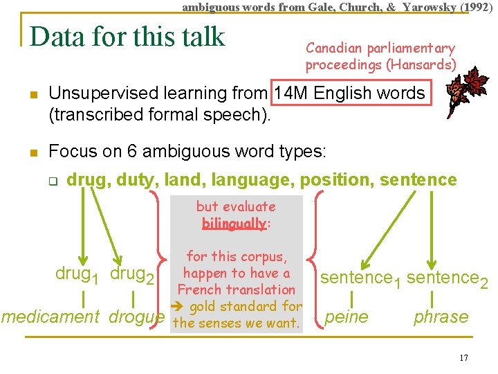 ambiguous words from Gale, Church, & Yarowsky (1992) Data for this talk Canadian parliamentary