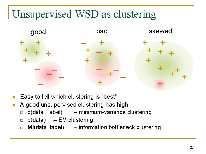 Unsupervised WSD as clustering good + + + – – – n n bad