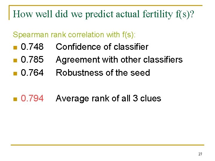 How well did we predict actual fertility f(s)? Spearman rank correlation with f(s): n