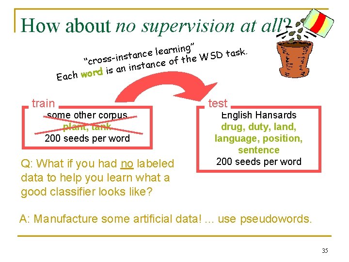 How about no supervision at all? g” n i n r a e l