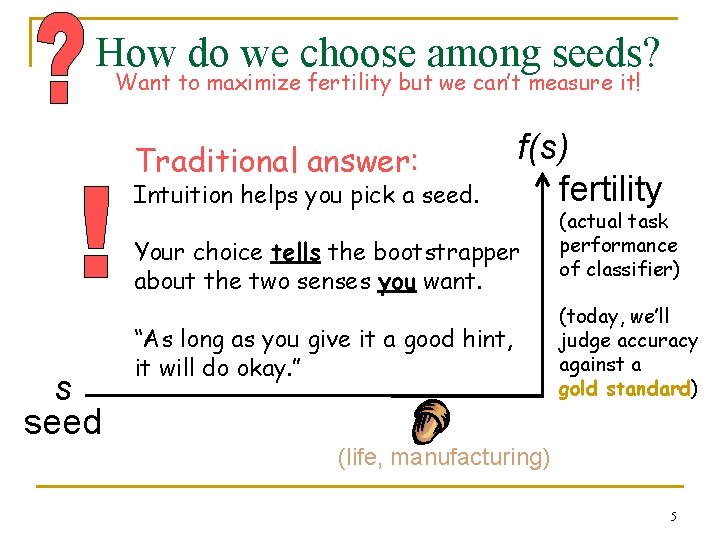 How do we choose among seeds? Want to maximize fertility but we can’t measure