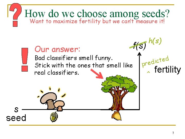 How do we choose among seeds? Want to maximize fertility but we can’t measure