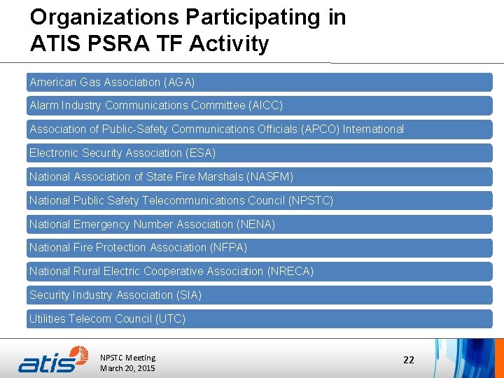 Organizations Participating in ATIS PSRA TF Activity American Gas Association (AGA) Alarm Industry Communications